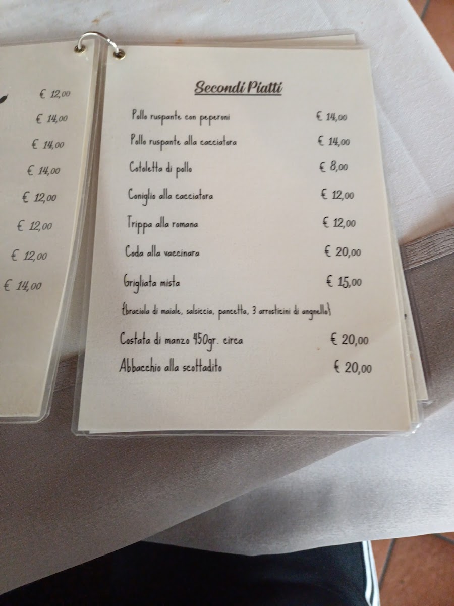 Menu Trattoria Elena-6