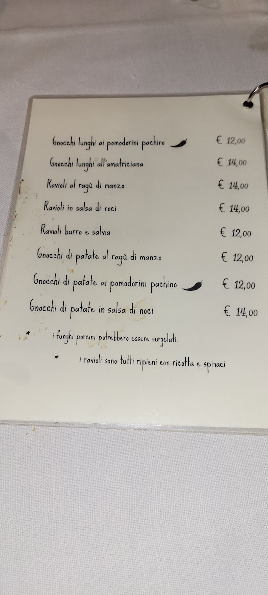 Menu Trattoria Elena-9
